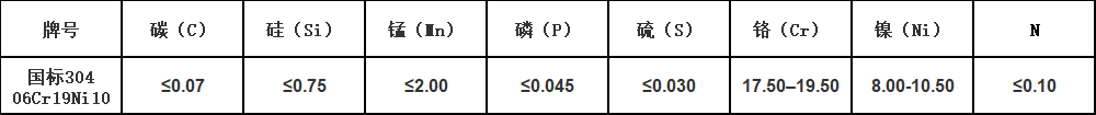 新国标.png